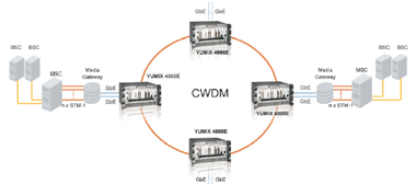 YUMIX TDM2_2.5G Diagram_1106